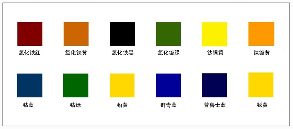 選定的具有技術(shù)意義的無機顏料色卡