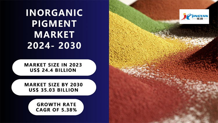 2024年至2030年無機顏料市場分析圖