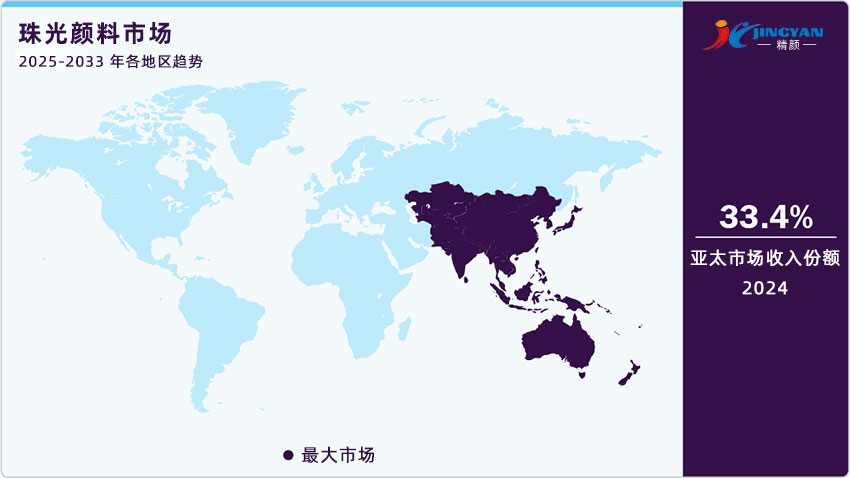 2025-2033年珠光顏料市場(chǎng)各地區(qū)趨勢(shì)