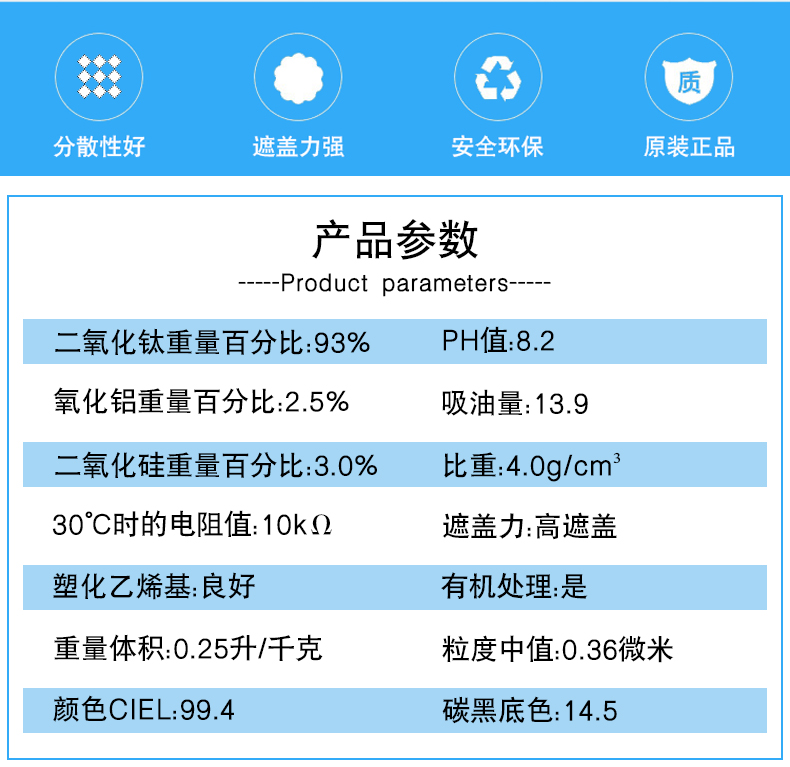 杜邦R706高耐候鈦白粉參數(shù)