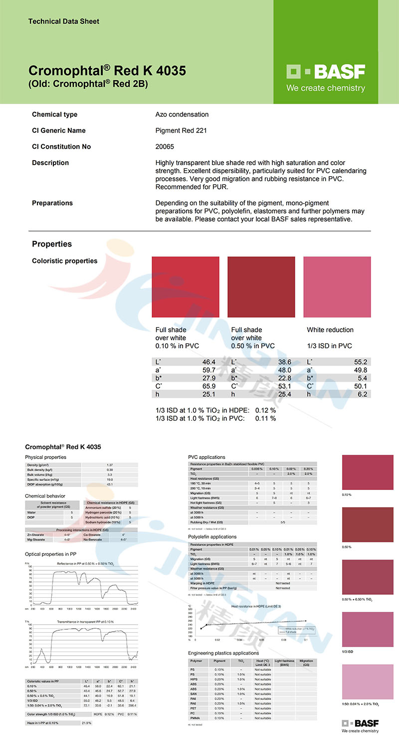 巴斯夫K4035/2B紅有機(jī)顏料TDS報(bào)告