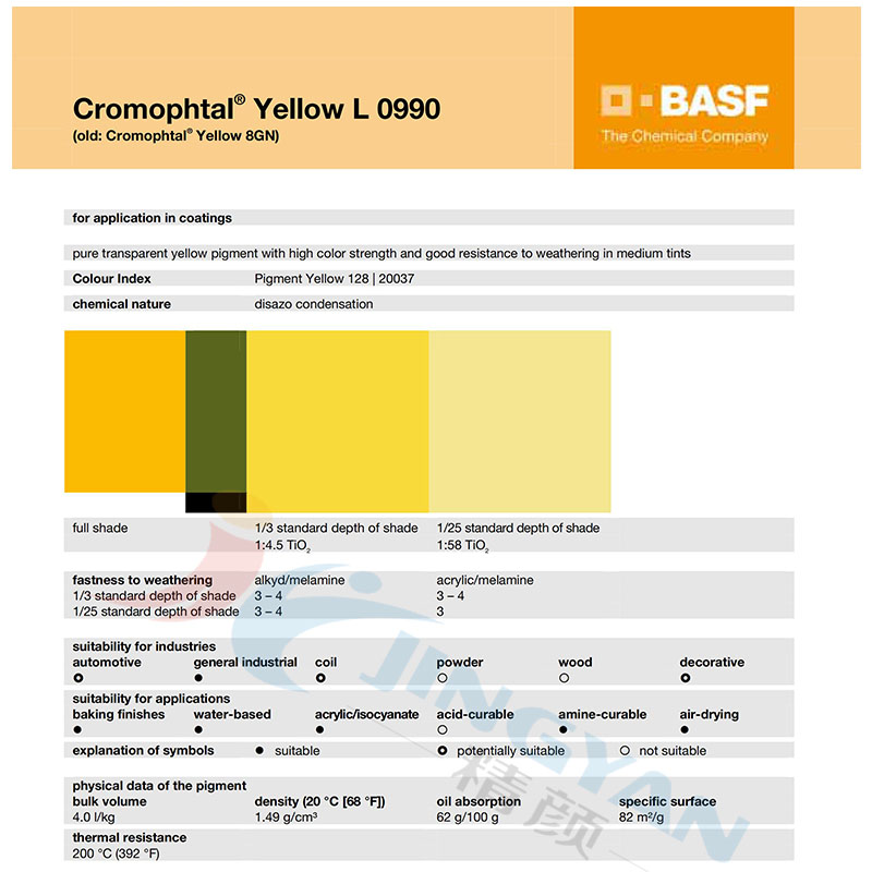 巴斯夫L0990綠相黃顏料TDS數(shù)據(jù)表