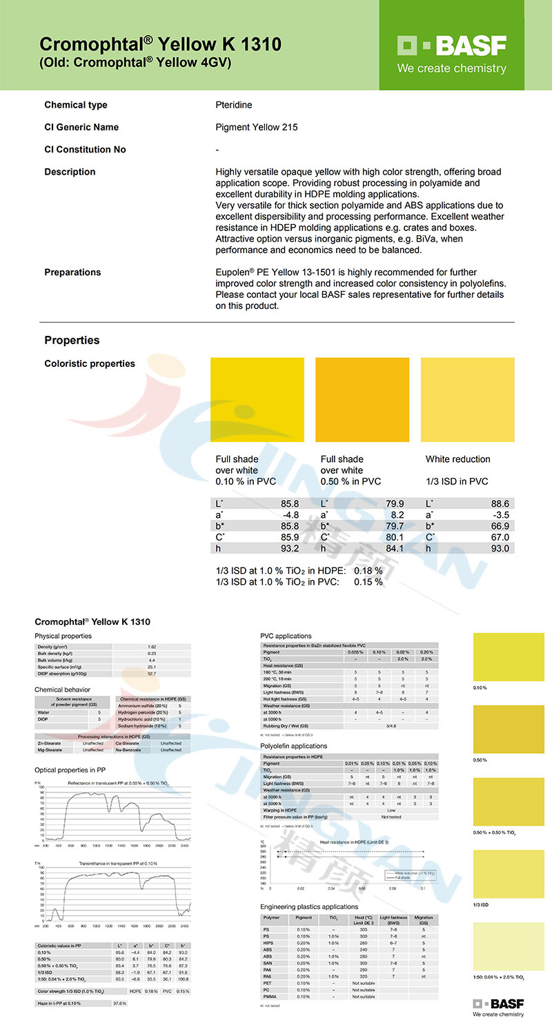 巴斯夫K1310/4GV黃尼龍專(zhuān)用顏料TDS數(shù)據(jù)表
