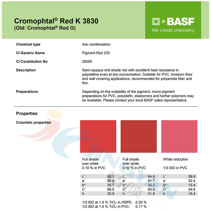 巴斯夫K3830固美透紅BASF Cromophtal K3830偶氮縮合顏料（顏料紅220）