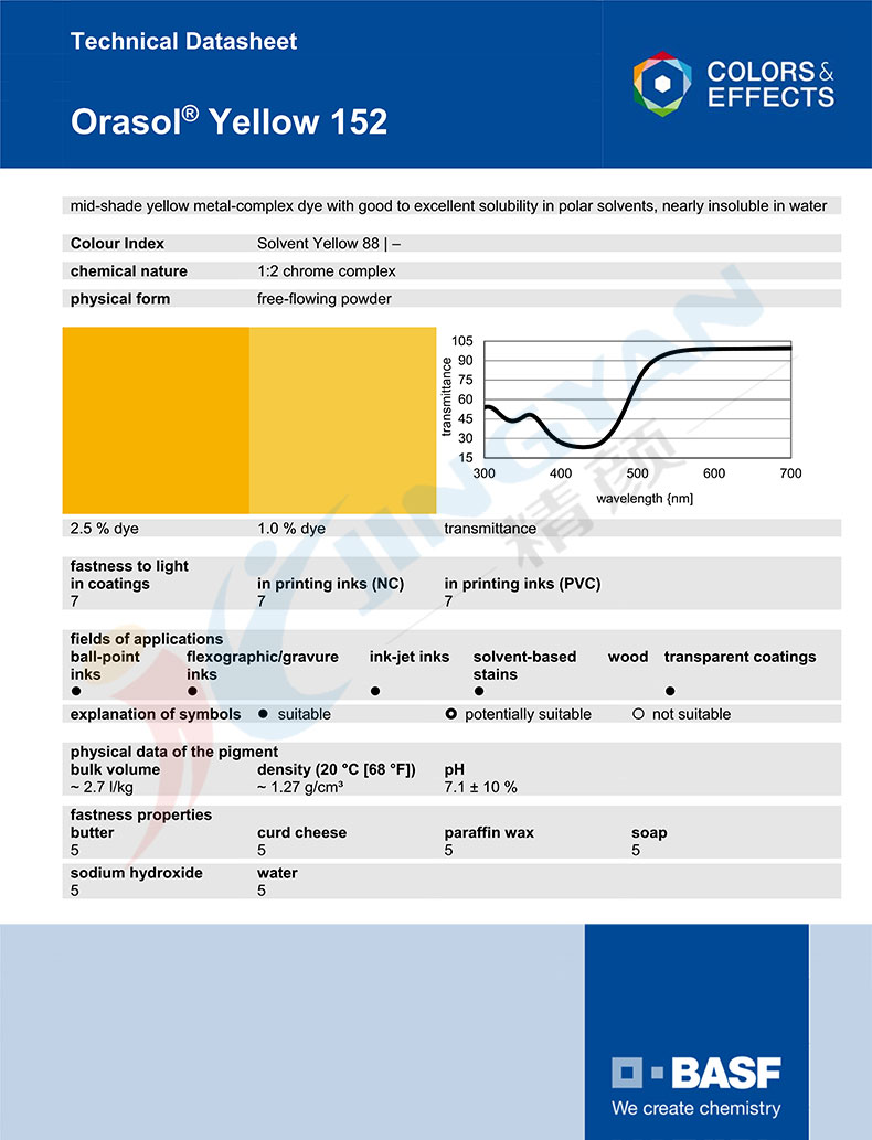 巴斯夫染料152黃TDS技術數(shù)據(jù)表