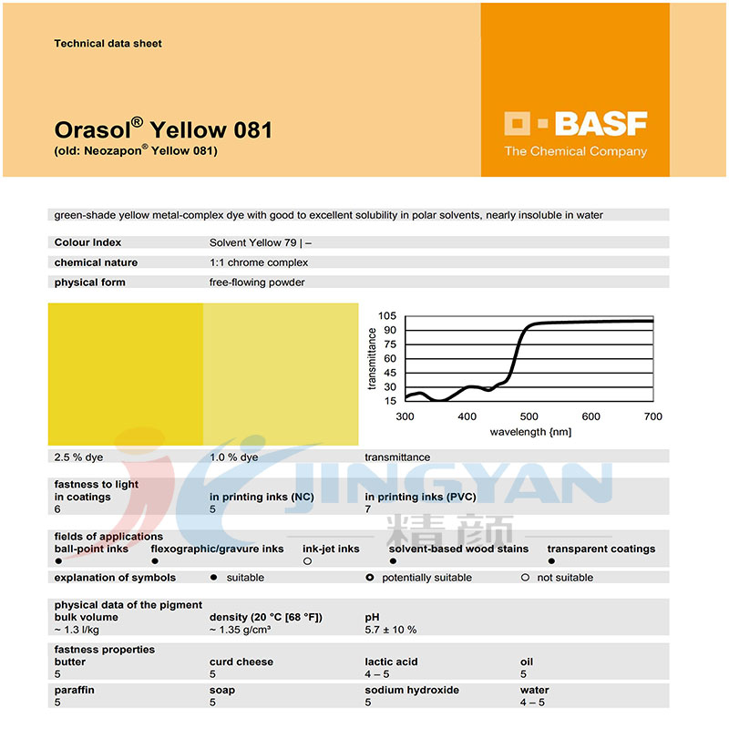 巴斯夫081檸檬黃金屬絡合染料BASF Orasol 081溶劑黃79