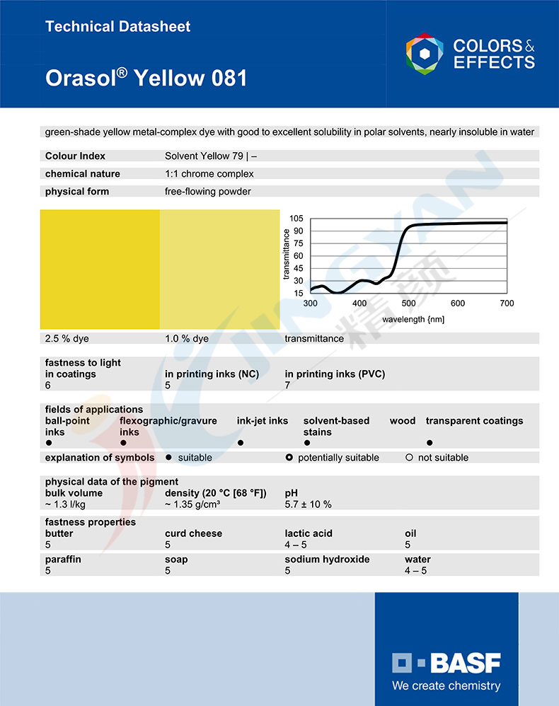 巴斯夫081金屬絡(luò)合染料TDS技術(shù)說(shuō)明書(shū)