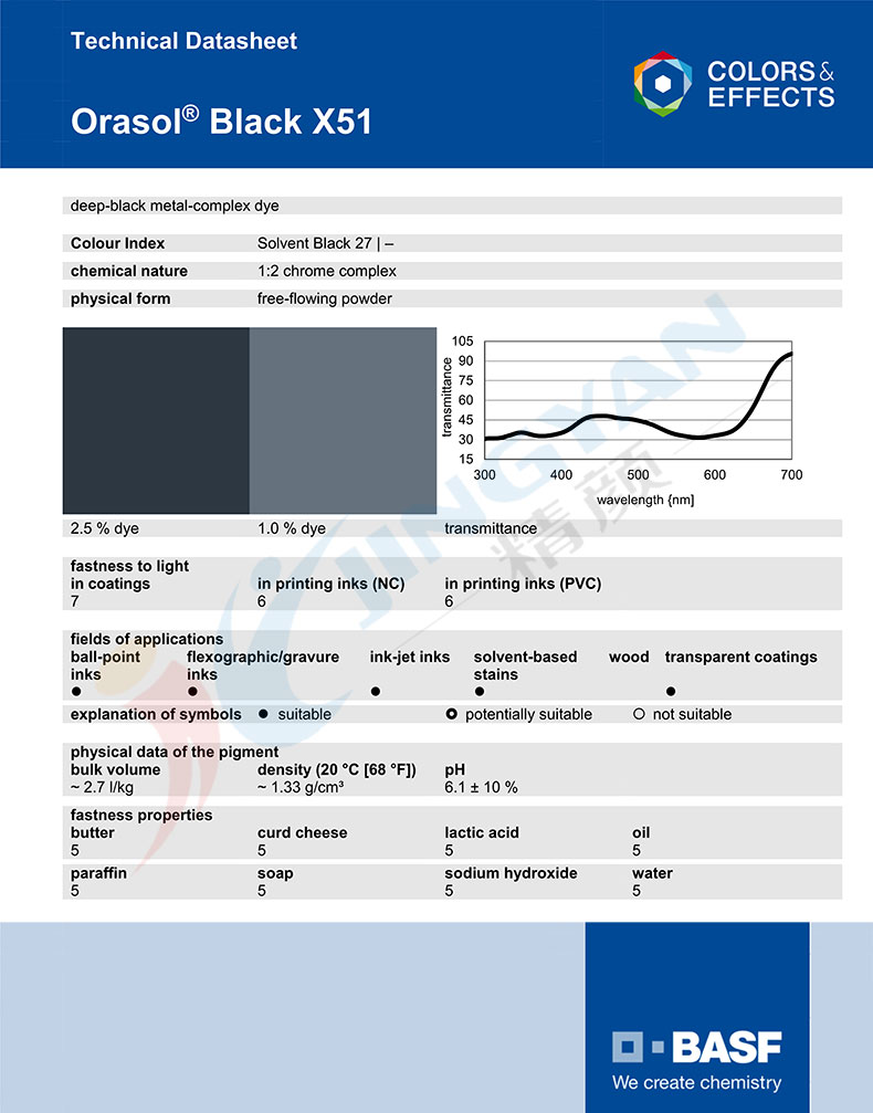 巴斯夫X51金屬絡(luò)合染料TDS技術(shù)說明書