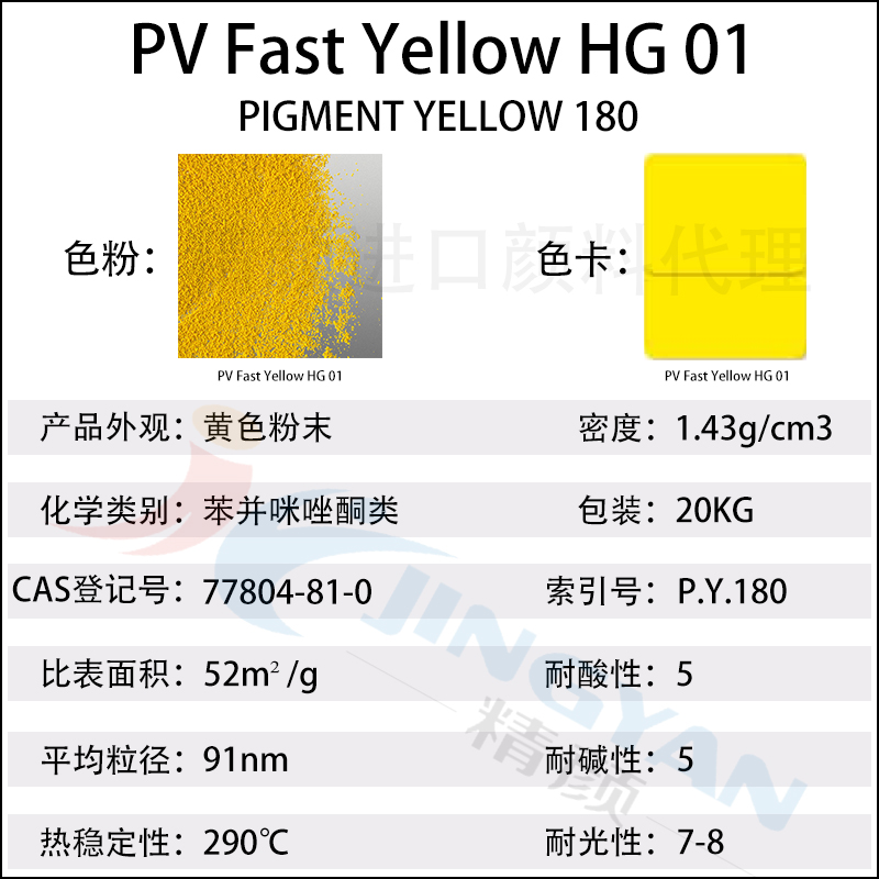 科萊恩HG01黃高透明顏料PV Fast HG01苯并咪唑酮顏料黃180